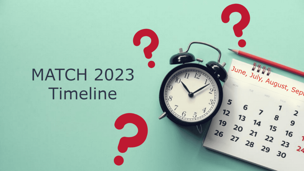 IMG Residency 2023 Application Timeline and Checklist IMGPrep
